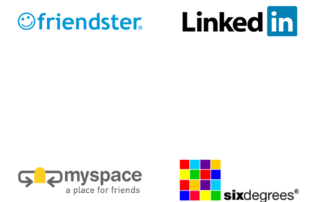 Collage containing Friendster, LinkedIn, MySpace, and Six Degrees logos