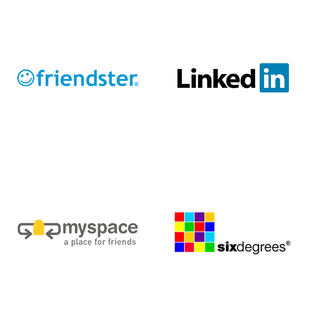 Collage containing Friendster, LinkedIn, MySpace, and Six Degrees logos