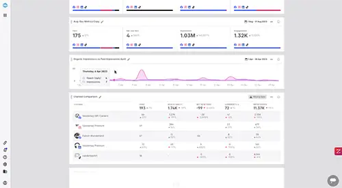 brandwatch analytics screenshot