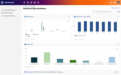 facelift analytics dashboard