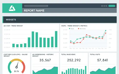 screenshot of dashthis analytics dashboard