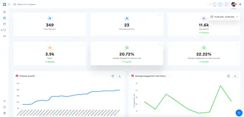 screenshot of iconosquare analytics dashboard