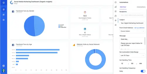 screenshot of oviond analytics reporting tool 500px