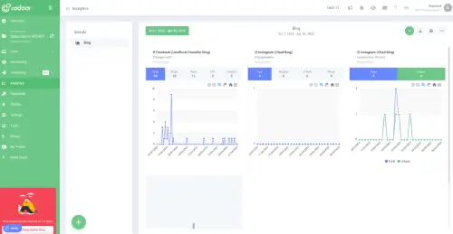 screenshot of radaar analytics dashboard